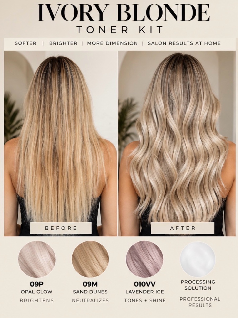 REDKEN Shades EQ Gloss - Ivory Blonde & Sandy Dunes Hair Color Kit